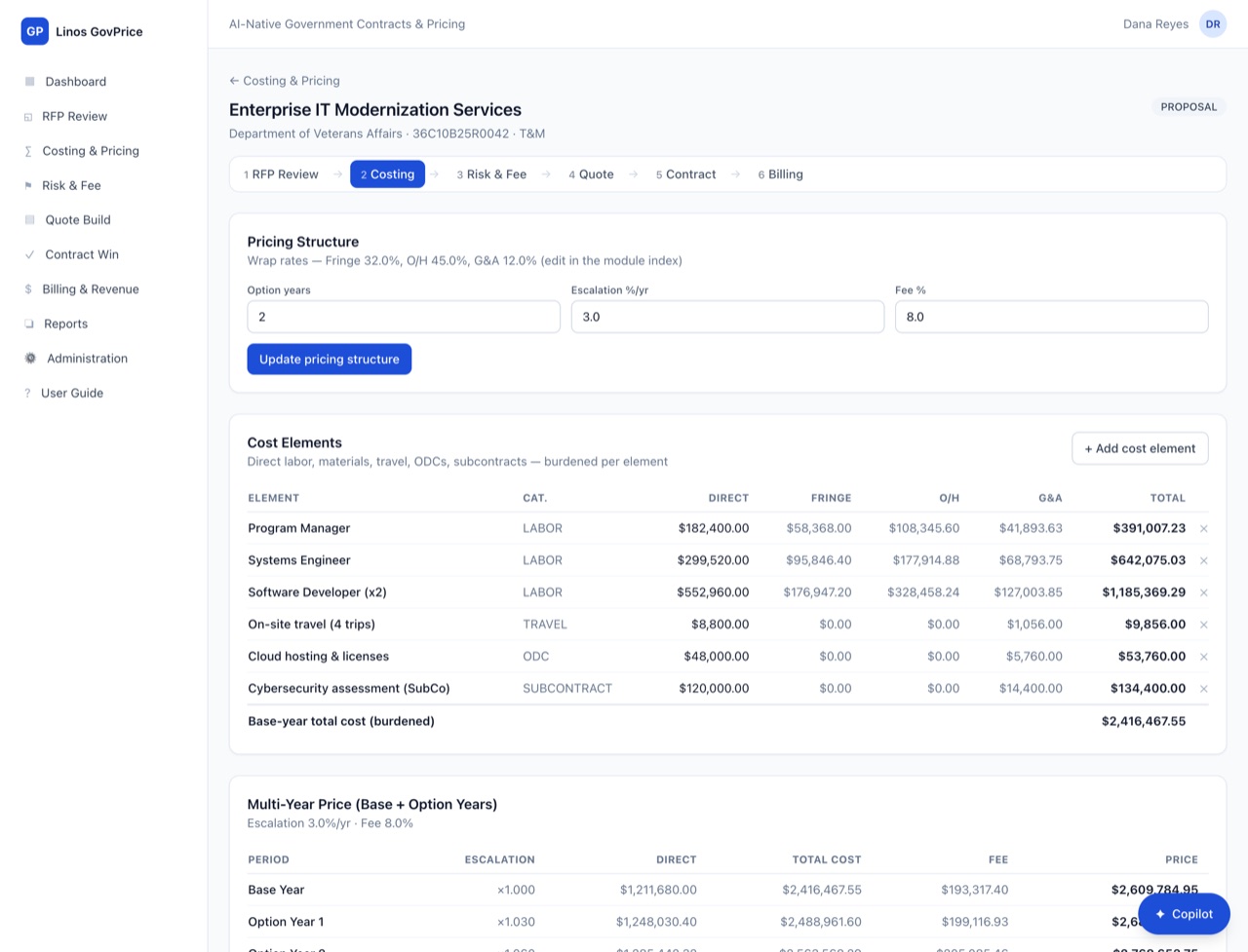 Linos GovPrice — Costing & Pricing screen showing the burdened cost build-up and multi-year price
